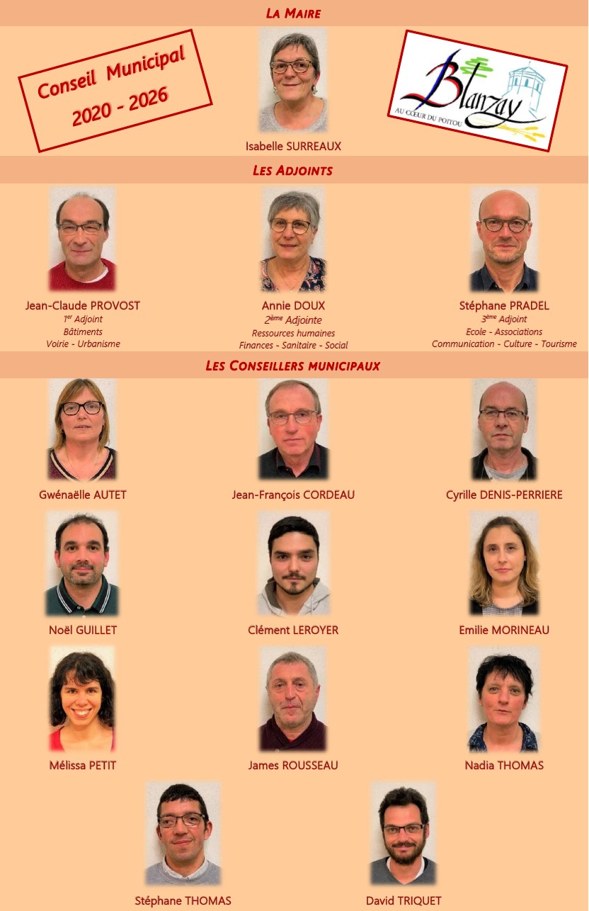 Conseil Municipal BLANZAY 2020 2026